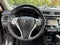 2016 Nissan Rogue SL - AWD / PANORAMIC SUNROOF